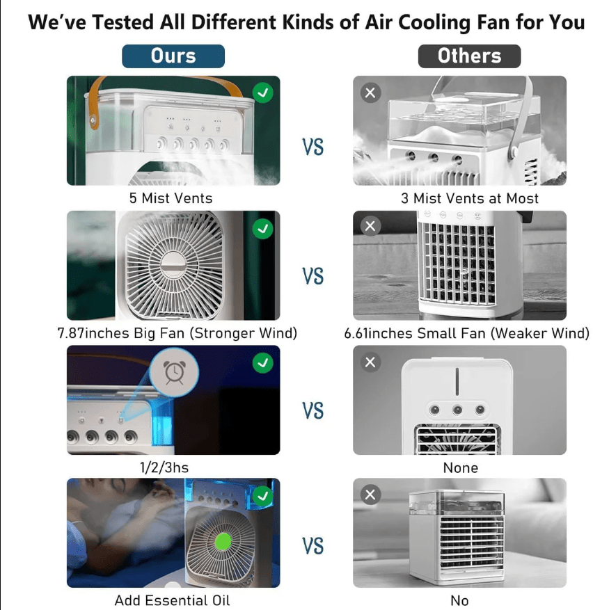 Personal Air Cooler & Humidifier