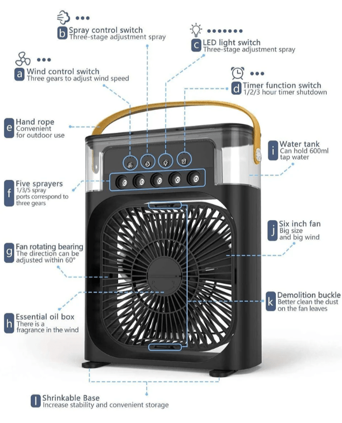 Personal Air Cooler & Humidifier